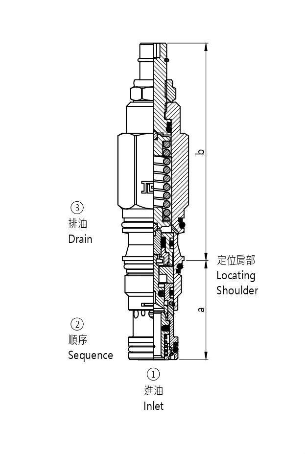 J-SC*A 直動式順序閥帶逆流單向閥