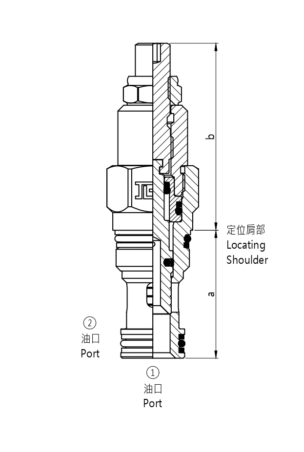 J-NF*D 全調型大流量節流閥