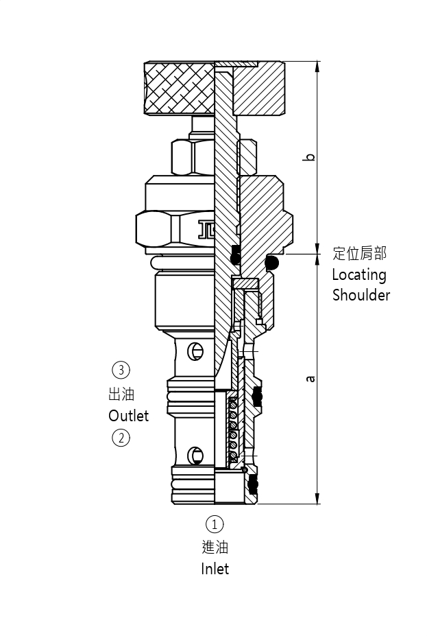 FR10 優先分流閥